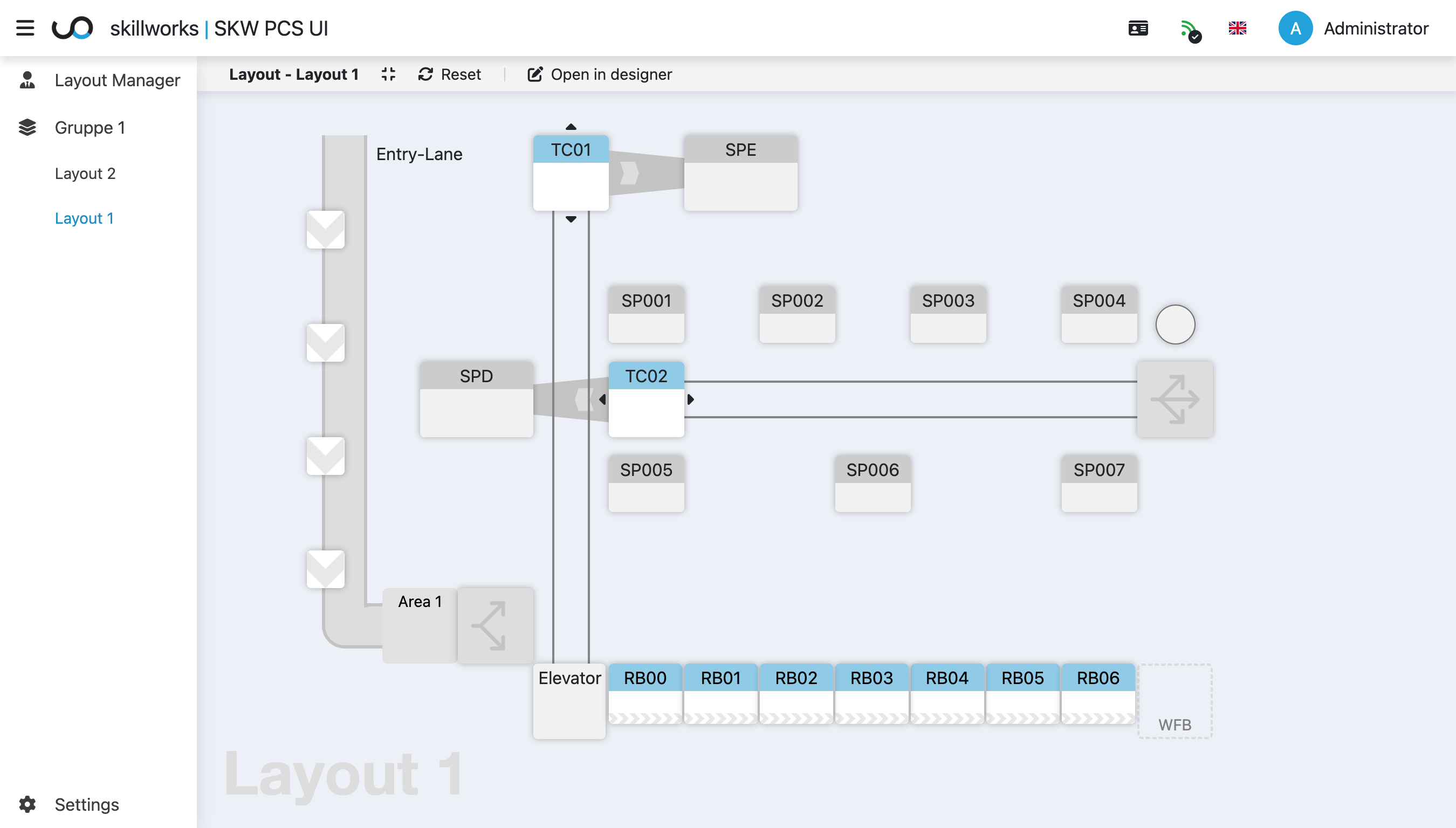 Skillworks SCADA – Prozessvisualisierung für industrielle Anlagen